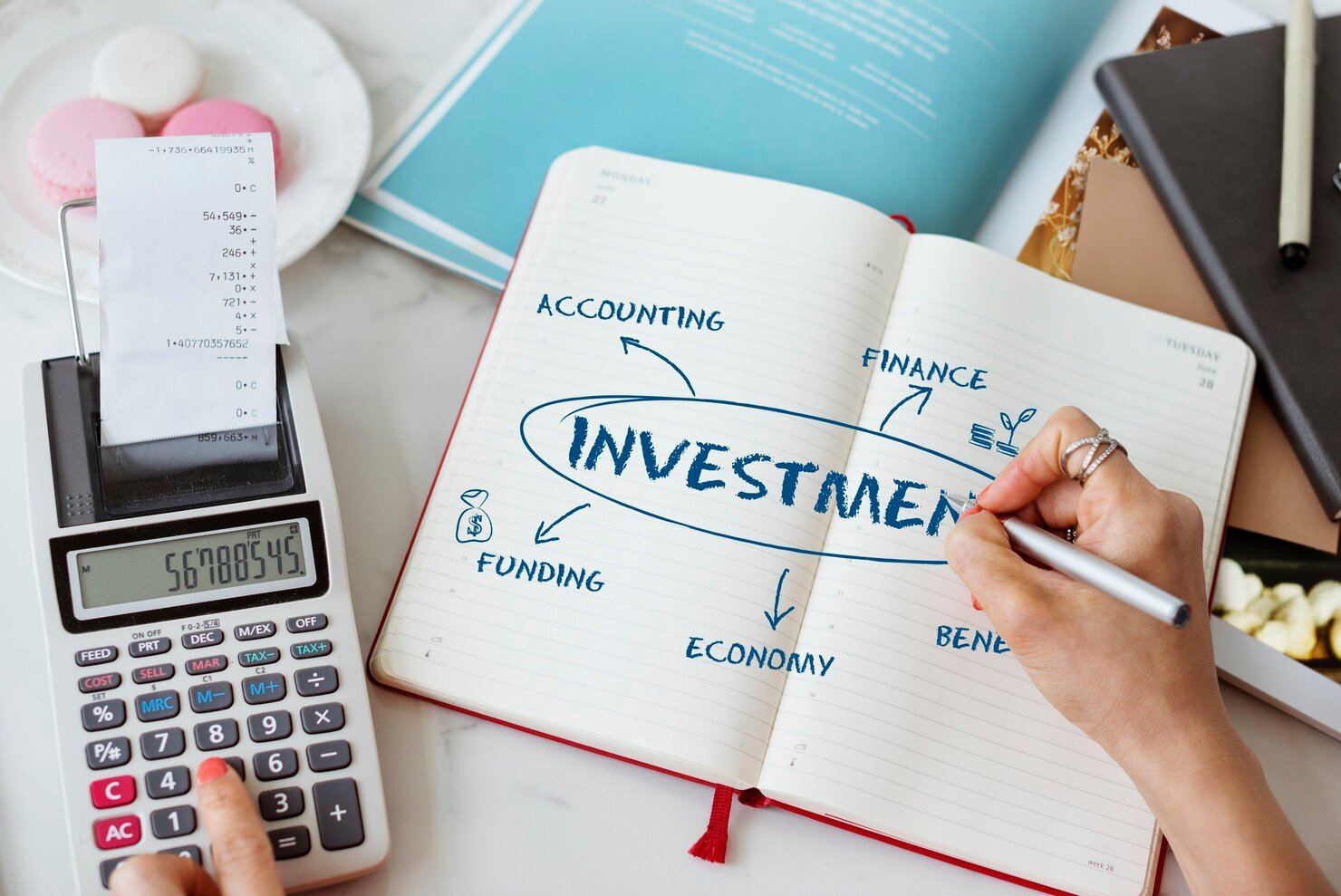 Power of Compounding